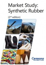 Ceresana rapport synthetic rubber