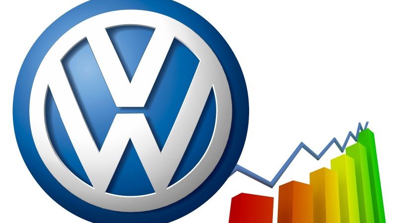 VW verkopen