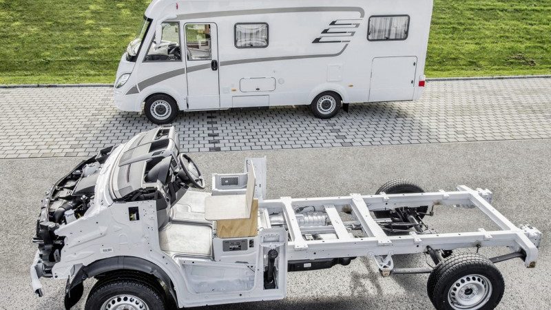 Camperbouwer koopt duizenden Mercedes bestelwagens