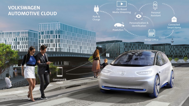 Microsoft en Volkswagen werken samen aan 'connected car'